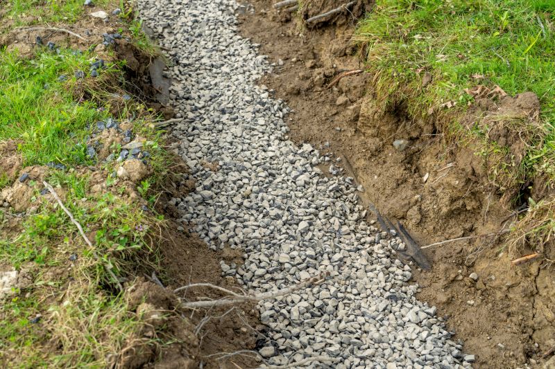 Gravel Layering